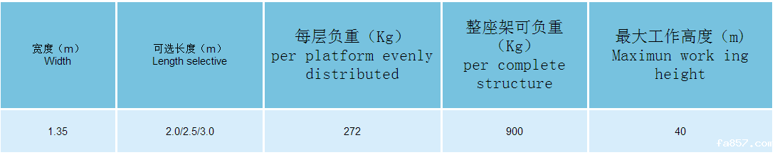 双宽70度斜爬梯式铝合金脚手架技术参数表