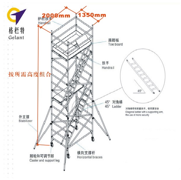 对角梯式铝合金示意图