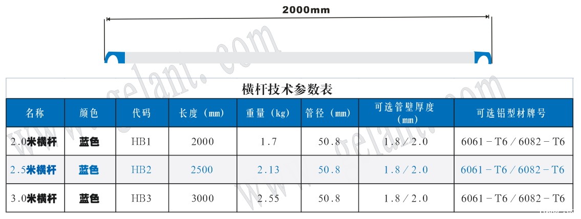 铝合金脚手架横杆