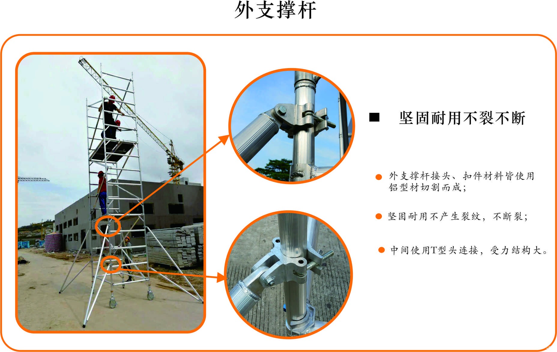 betway官网推荐铝合金脚手架细节图