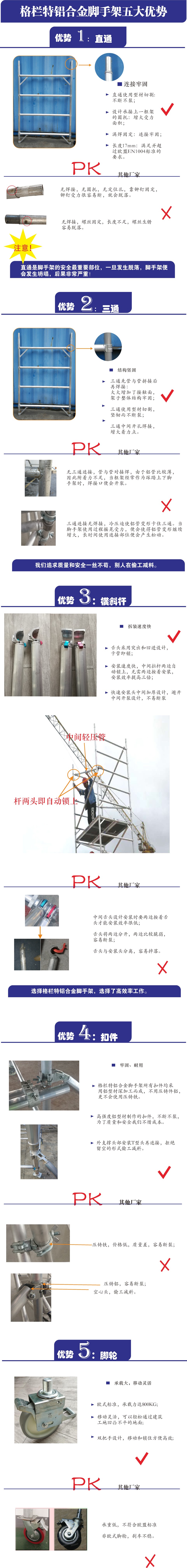 betway官网推荐铝合金脚手架产品优势